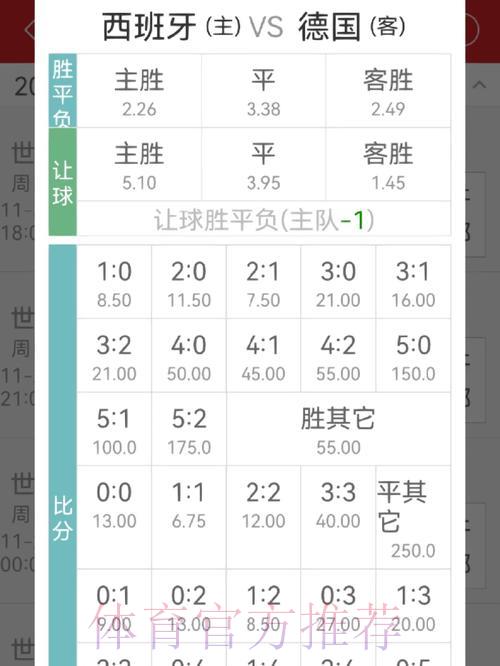 世界杯投注赔率全攻略，轻松读懂数字玩法