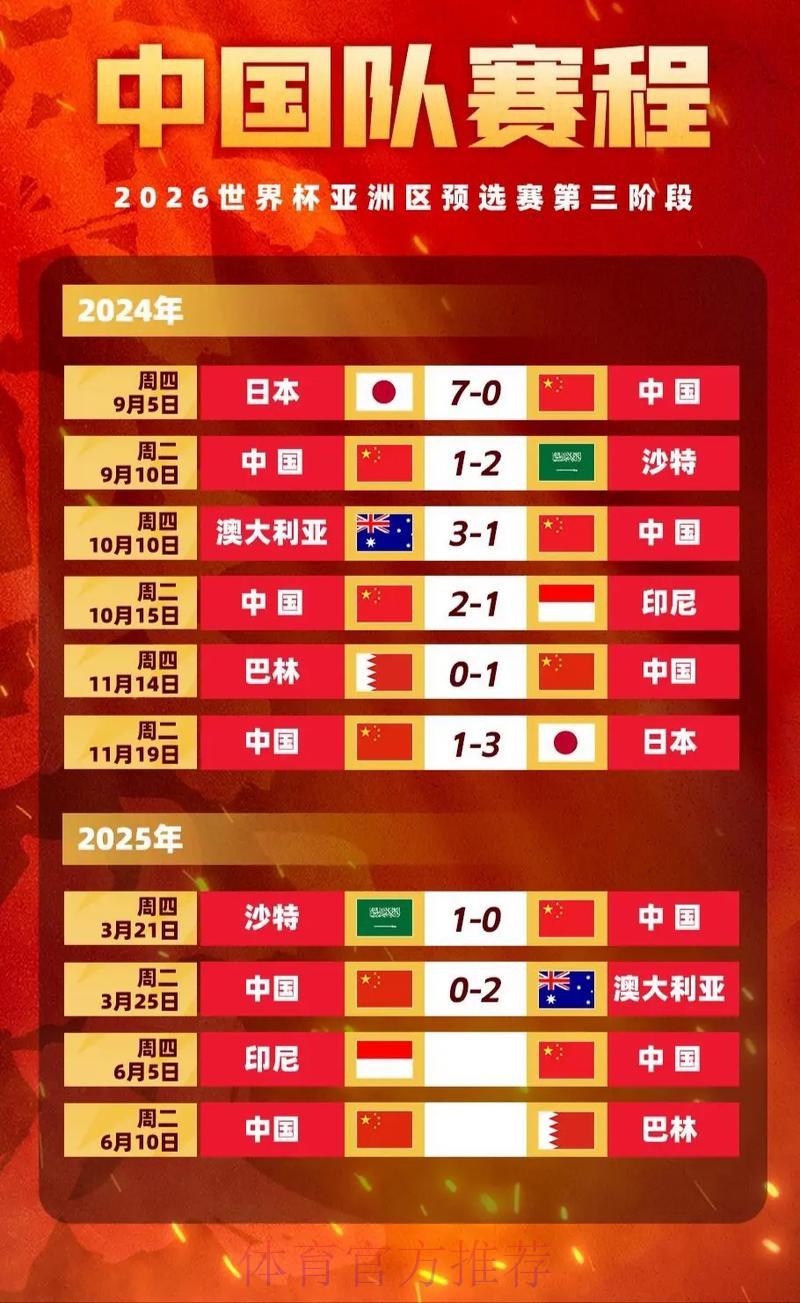 世界杯竞猜赔率解读全攻略