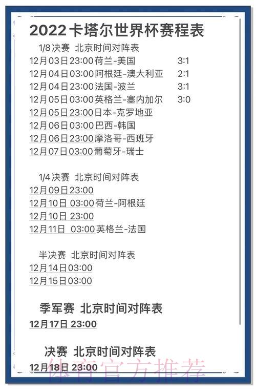 世界杯竞猜指南:掌握球队胜负预测技巧 世界杯竞猜指南:掌握球队胜负预测技巧