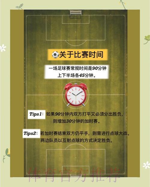 世界杯竞猜全攻略：新手必知的入门操作指南