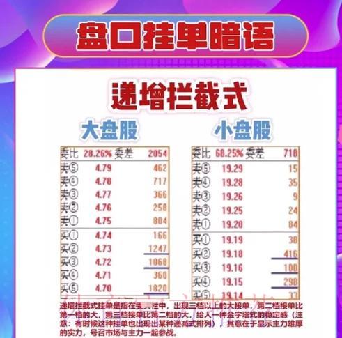 2026世界杯网络投注全攻略：玩转线上盘口秘籍