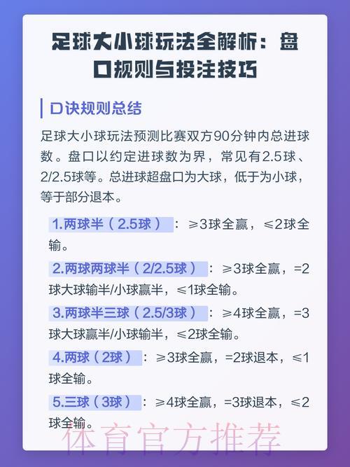 2026世界杯网络投注全攻略：玩转线上盘口秘籍