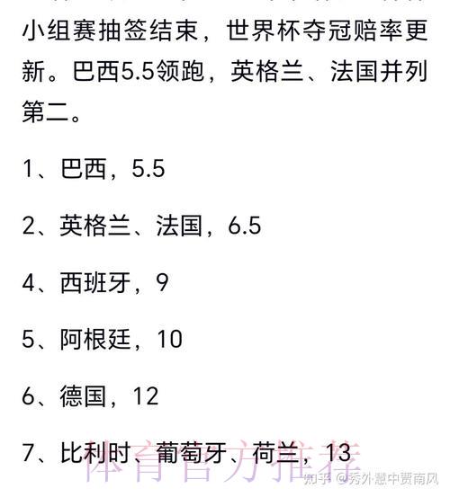 世界杯赛事预测：卫冕冠军能否再续辉煌？