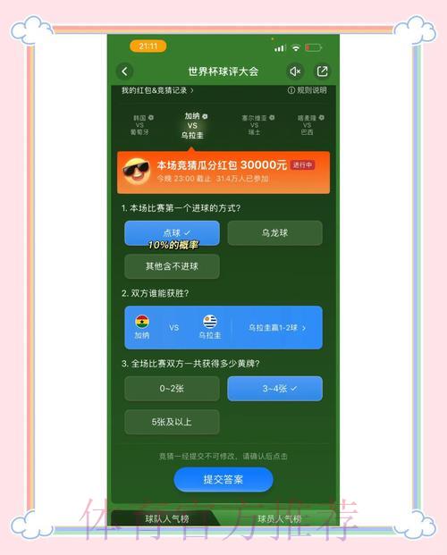 探秘世界杯竞猜玄机:解析投注策略与高光时刻 探秘世界杯竞猜玄机:解析投注策略与高光时刻