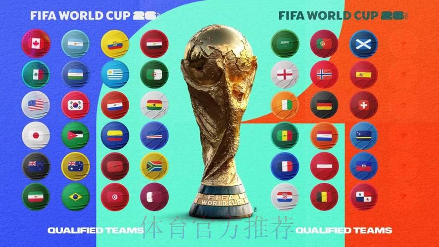 2026世界杯竞猜：哪些明星球员将迎来巅峰爆发时刻？