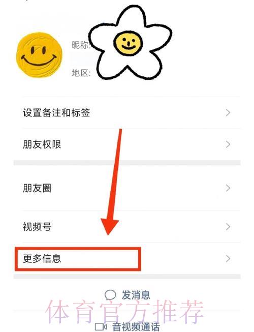 如何找到可信赖的世界杯竞猜交流微信群？