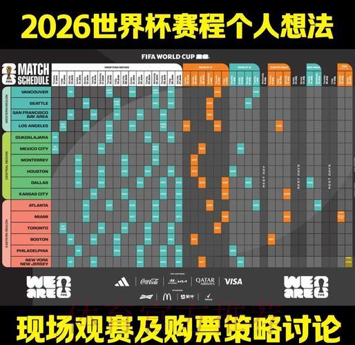 2026世界杯竞猜指南：深度赛事数据解读与科学运用策略