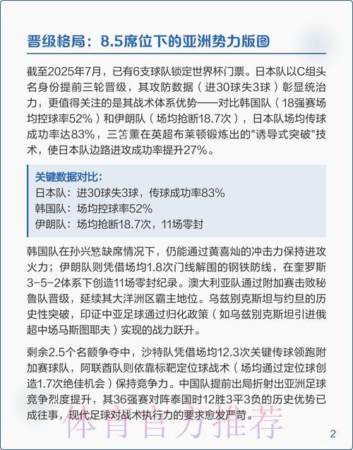 世界杯赛事深度解析与精选推荐