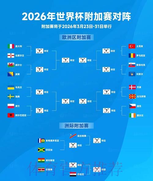 2026世界杯竞猜指南：深度解读赛前球员状态对投注的关键影响