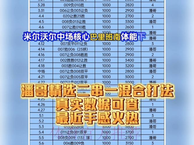 2026世界杯竞猜指南：深度解读赛前球员状态对投注的关键影响