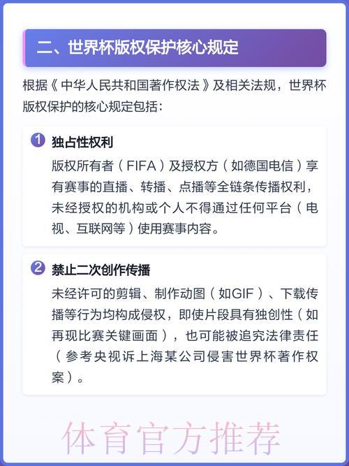 世界杯赛事直播版权保护与安全保障