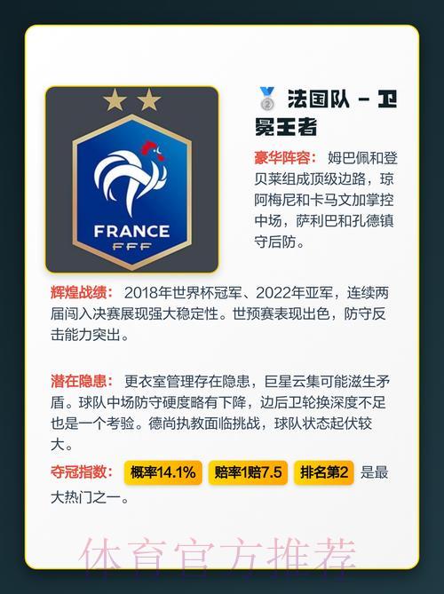 2026世界杯展望：谁将成为夺冠最热门球队？