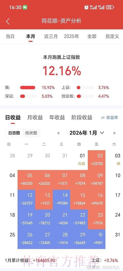 2026世界杯竞猜市场深度解析：数据驱动下的盈利逻辑与投资模型