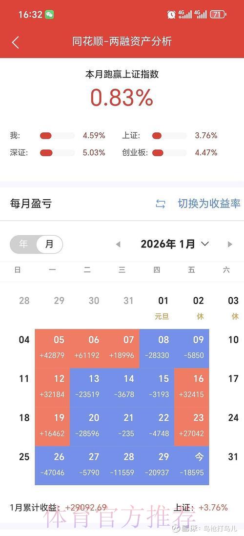 2026世界杯竞猜市场深度解析：数据驱动下的盈利逻辑与投资模型
