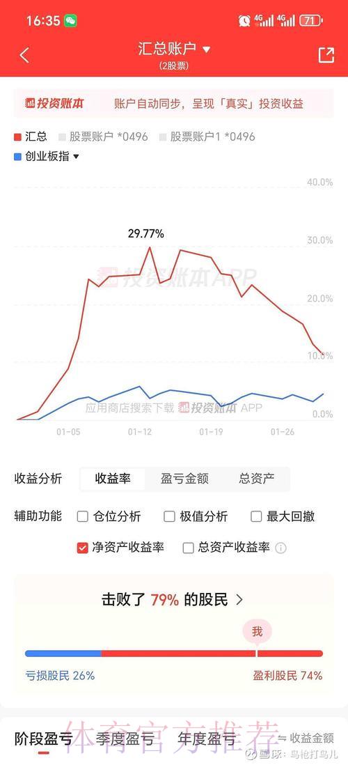 2026世界杯竞猜市场深度解析：数据驱动下的盈利逻辑与投资模型