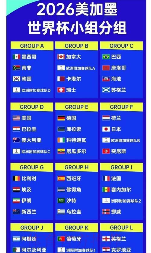 2026世界杯最新热门赔率高清直播