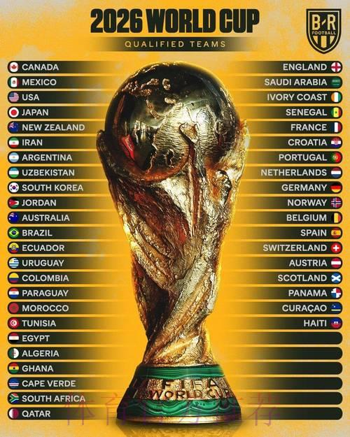 2026世界杯最新热门赔率高清直播