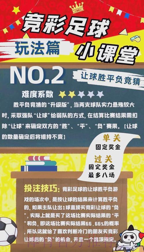 揭秘世界杯竞猜投注:资深玩家的制胜之道 揭秘世界杯竞猜投注:资深玩家的制胜之道