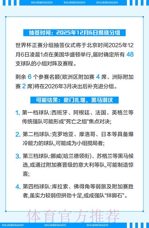 2026世界杯竞猜指南：权威玩法全面解析