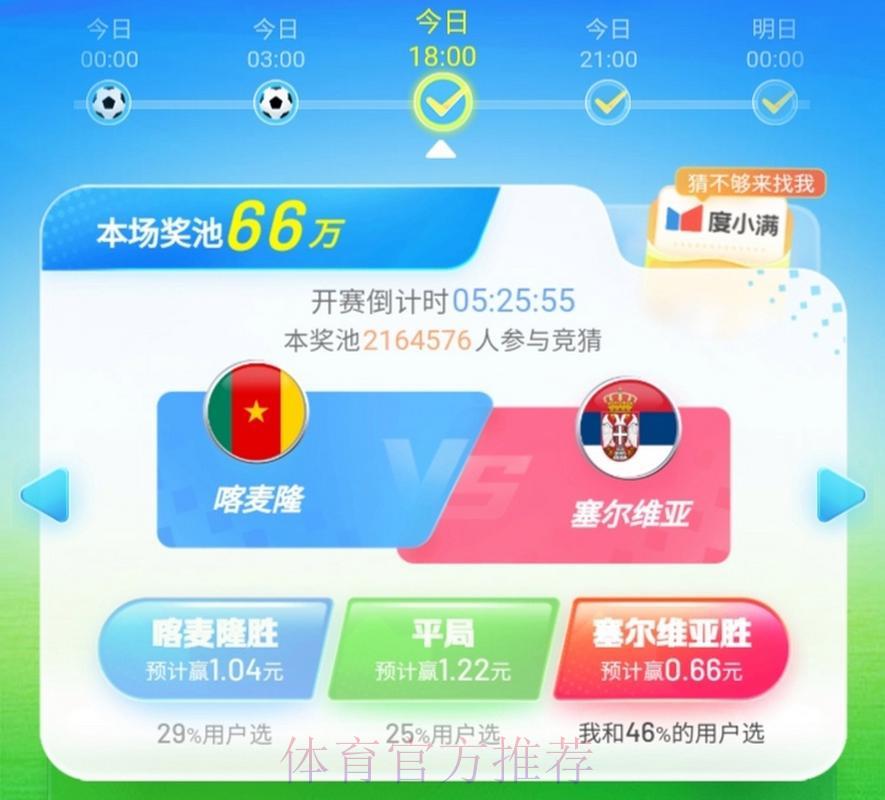 世界杯官方竞猜平台安全性与可靠性全面解析